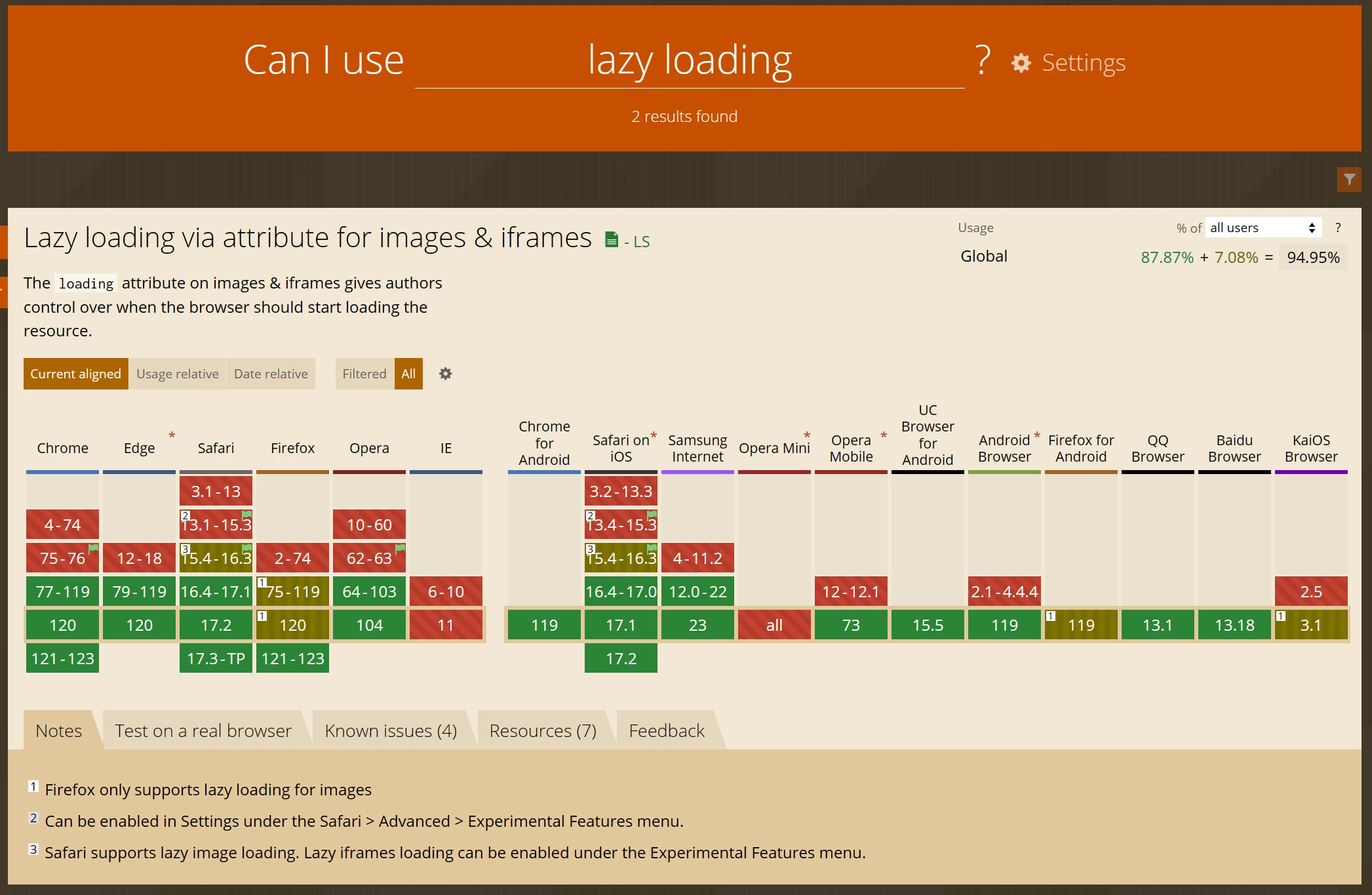 jquery Loading图片延迟加载插件滚动页面图片延迟加载效果_墨鱼部落格