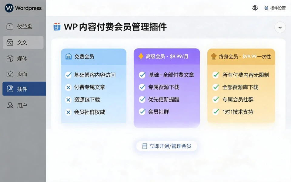 CoreVIP：把你的 WordPress 变成会员资源站